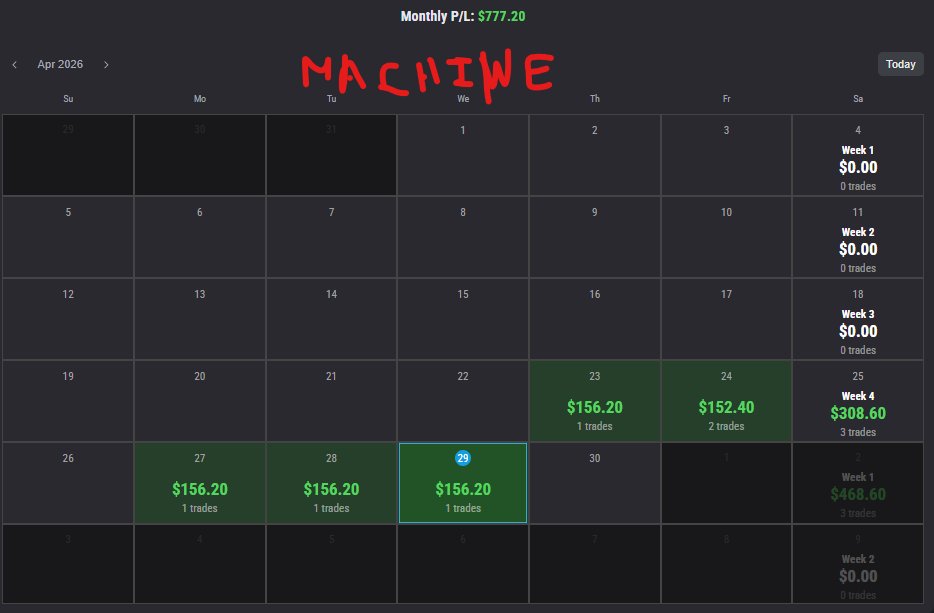 Masked Trader tweet media