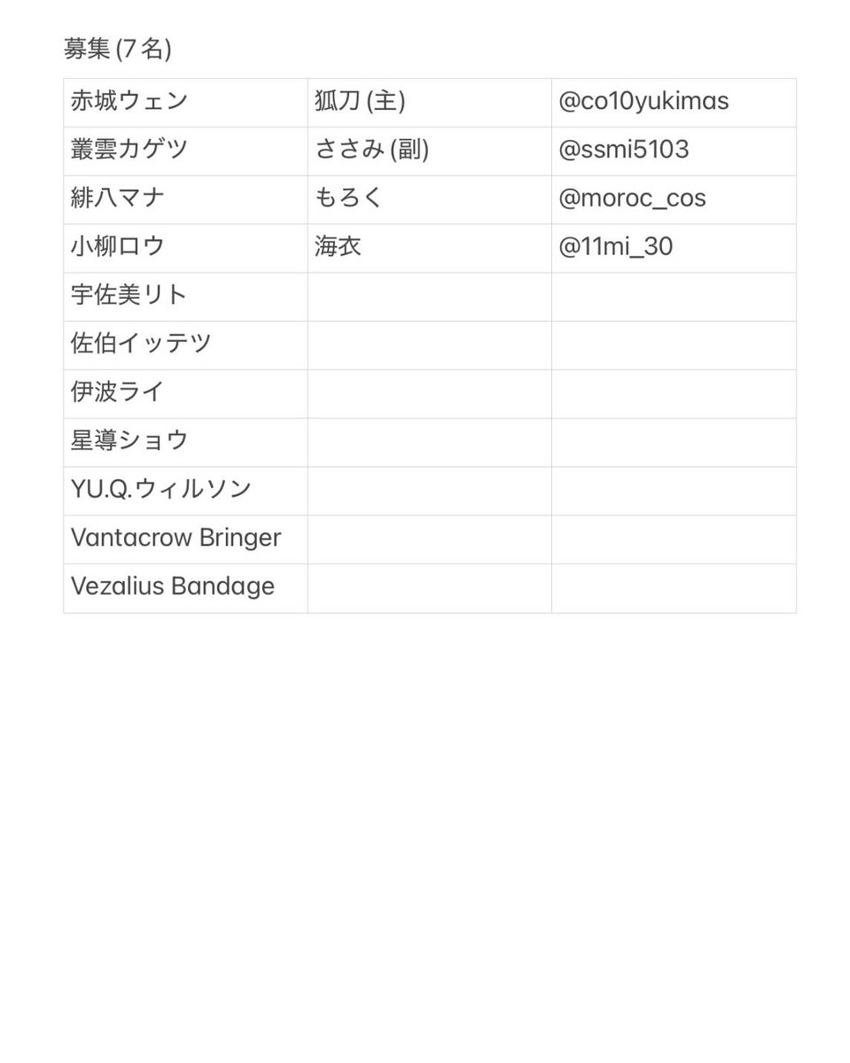 狐刀26/04/24🌈🕒🌃オフ会🍱🦖🥰(おそらく【３周年衣装】やってます🖐️) tweet media