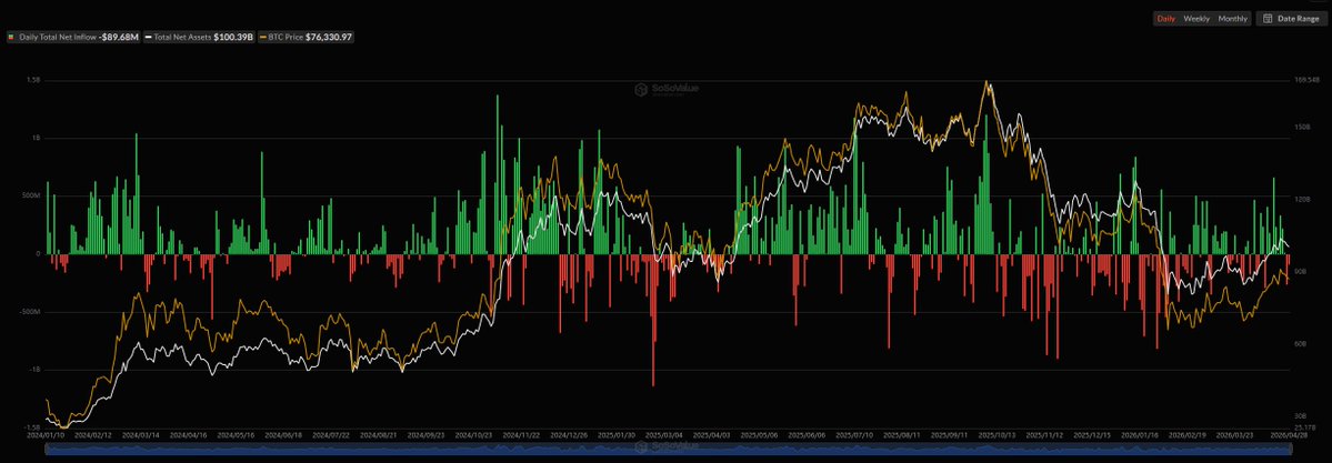 Wu Blockchain tweet media