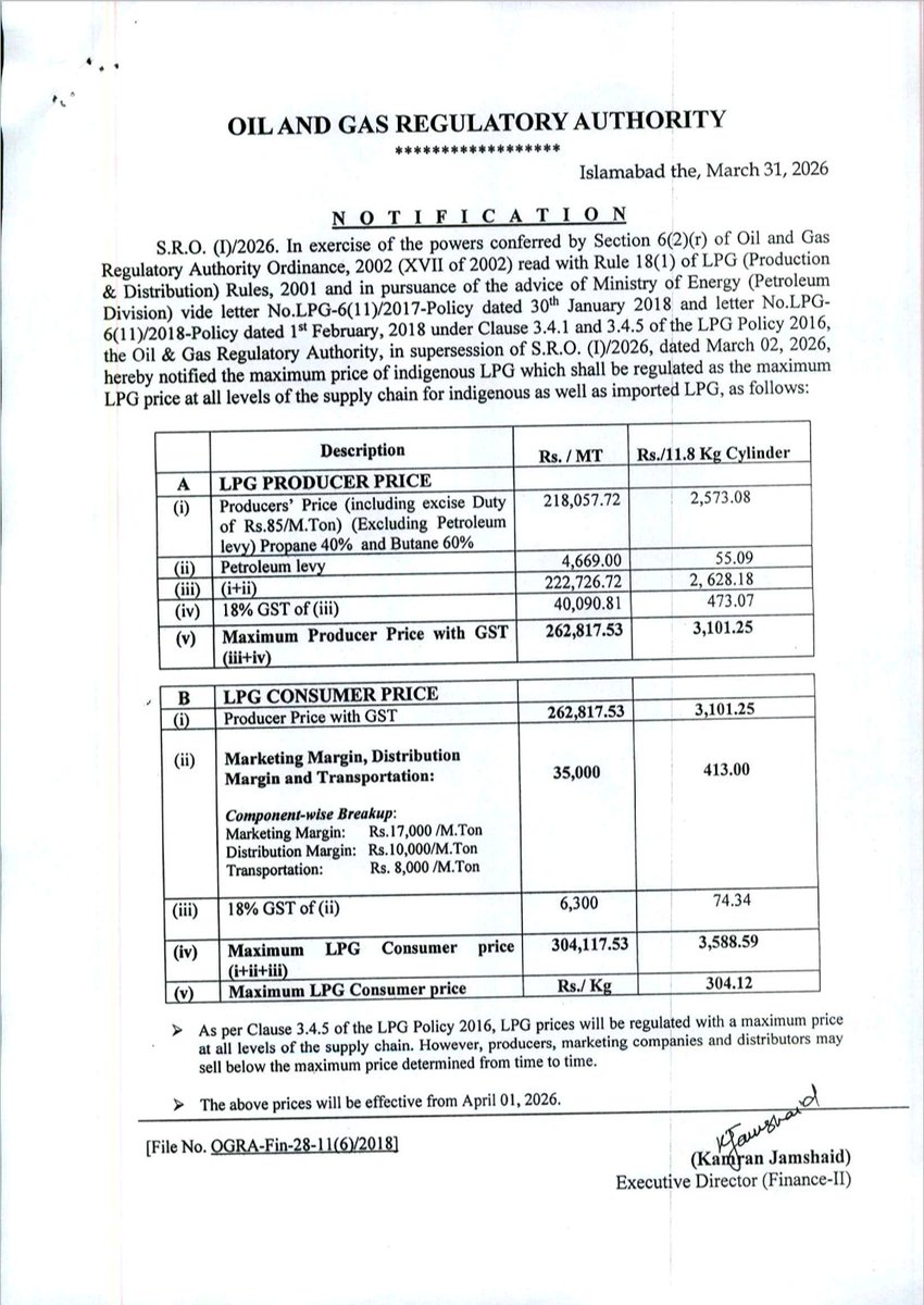 usama172000's tweet photo. @CMComplaintCell 
OGRA fixed LPG cylinder (11.8 kg) price at Rs. 3,588.59, but in Narowal it's sold at Rs. 5,000. Repeated complaints ignored. Kindly direct Narowal District Admin for immediate action &amp; compliance. 
Evidence enclosed.
Cell # 03486691911 https://t.co/gDkbHjGGap