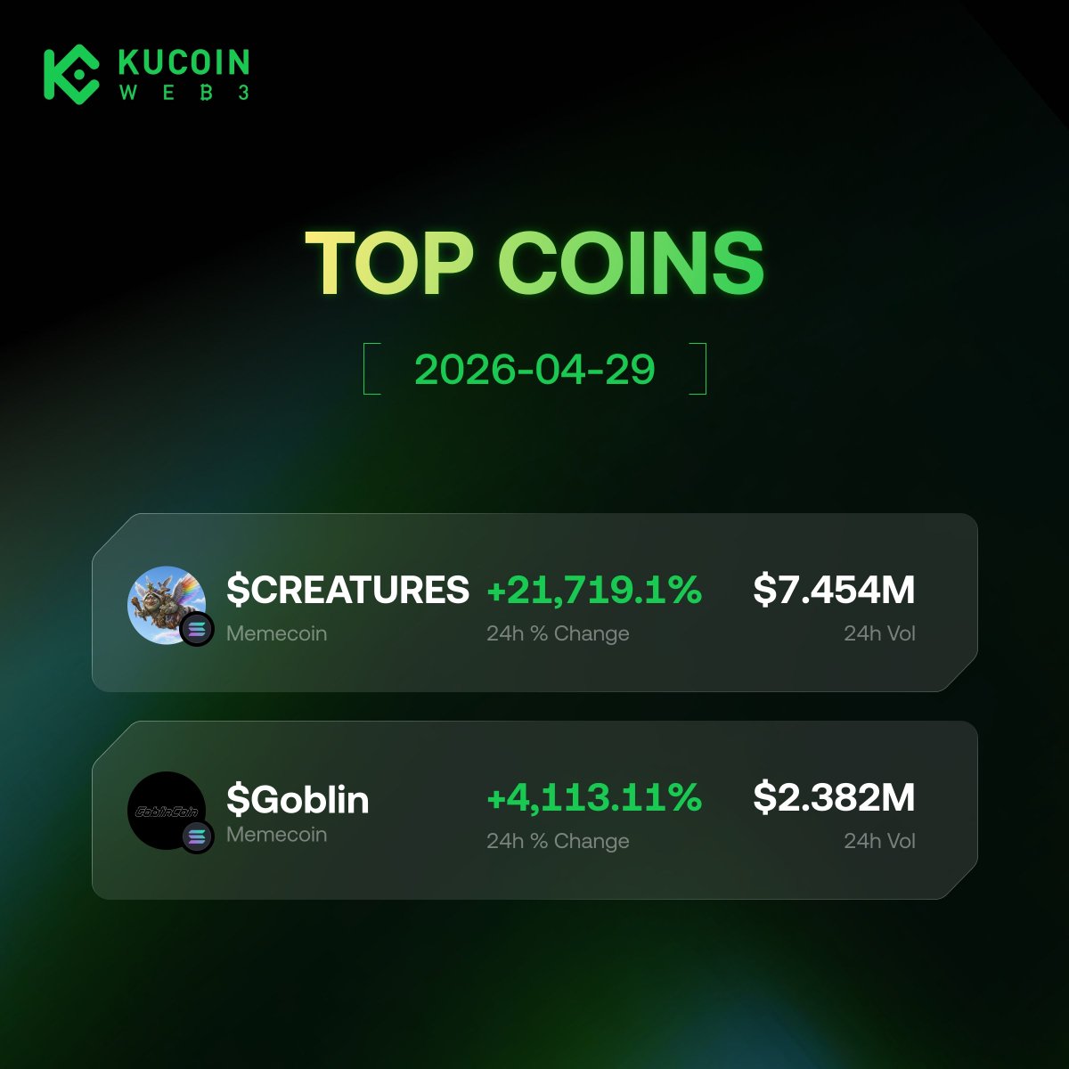 KuCoin Web3 Wallet tweet media