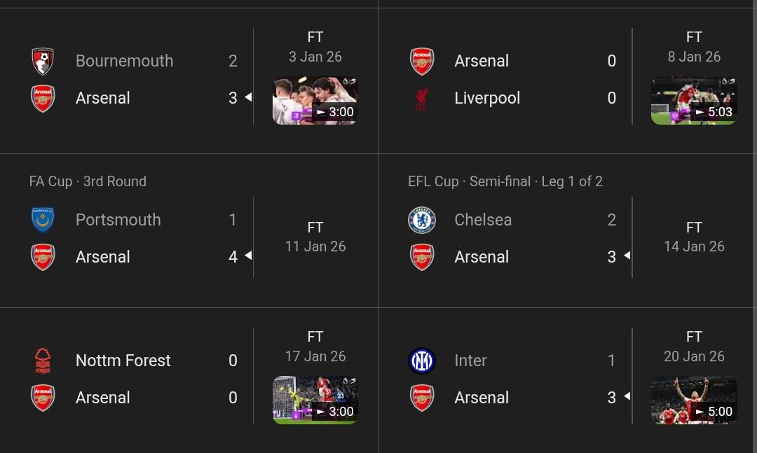 chebukto_035's tweet photo. @mfc_mrpage this was Arsenal in January..6 games in 17 days.. https://t.co/VDHjHnPssW