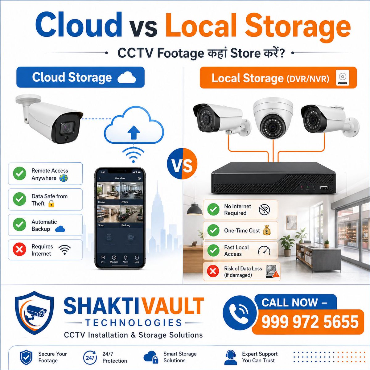 Shaktivault's tweet image. Cloud vs Local Storage – CCTV Footage कहां Store करें? 
#CCTV #CCTVInstallation #CloudStorage #LocalStorage #SecuritySolutions #SurveillanceSystem #SmartSecurity #HomeSecurity #OfficeSecurity #CCTVIndia #TechExplained #SecurityTips #DVR #NVR #CloudCCTV #Shaktivault