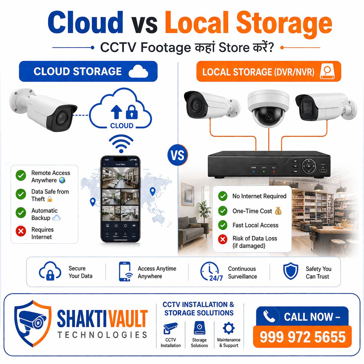 Shaktivault's tweet image. Cloud vs Local Storage – CCTV Footage कहां Store करें? 
#CCTV #CCTVInstallation #CloudStorage #LocalStorage #SecuritySolutions #SurveillanceSystem #SmartSecurity #HomeSecurity #OfficeSecurity #CCTVIndia #TechExplained #SecurityTips #DVR #NVR #CloudCCTV #Shaktivault