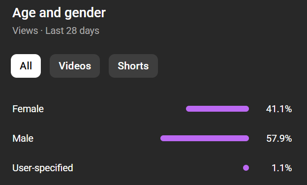 saiken, M.D. 💜🩺 doctor vtuber tweet media