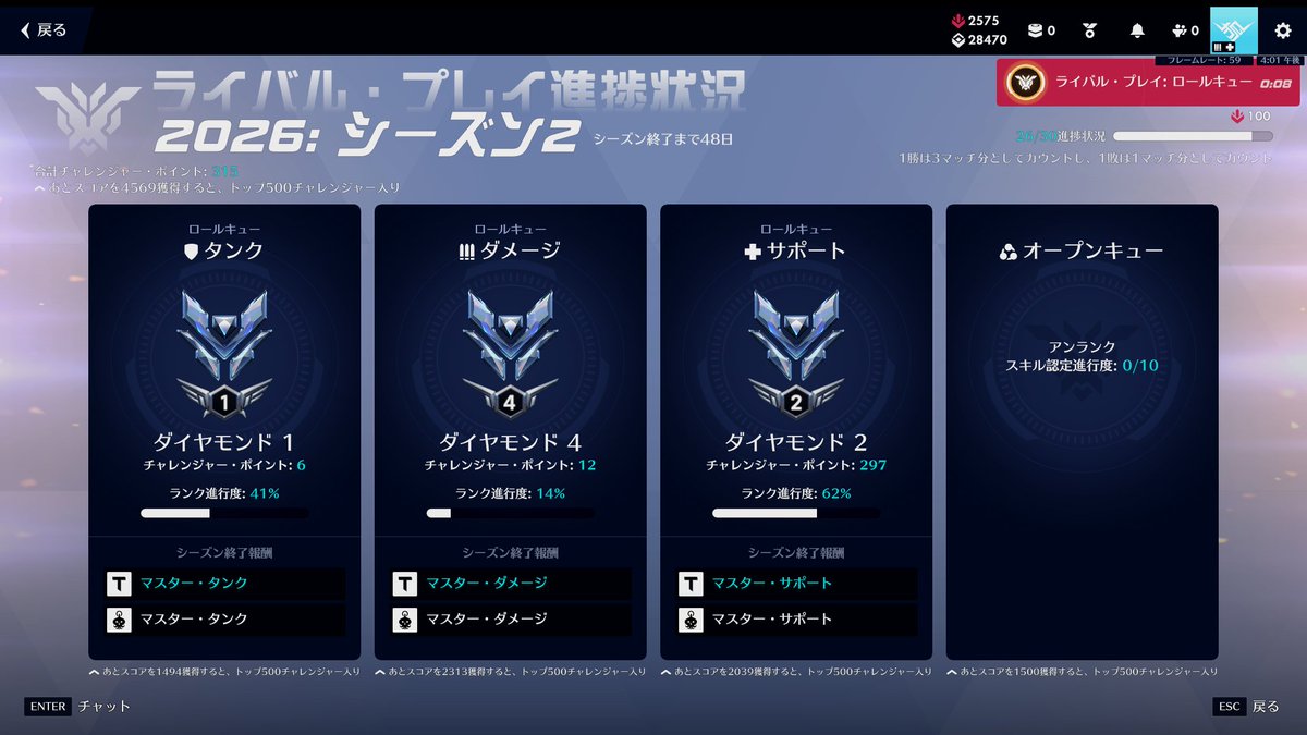 r___at___a's tweet photo. 全ロール連敗傾向
dpsM3→D4
supM2→D2 https://t.co/hNVfXXdfhb