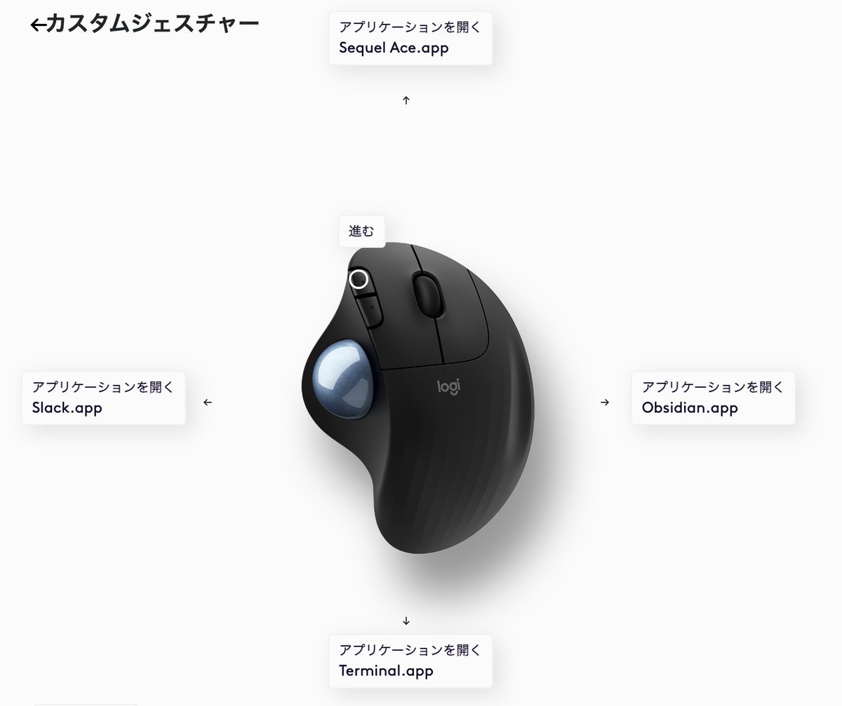2児のパパ系Webエンジニア tweet media