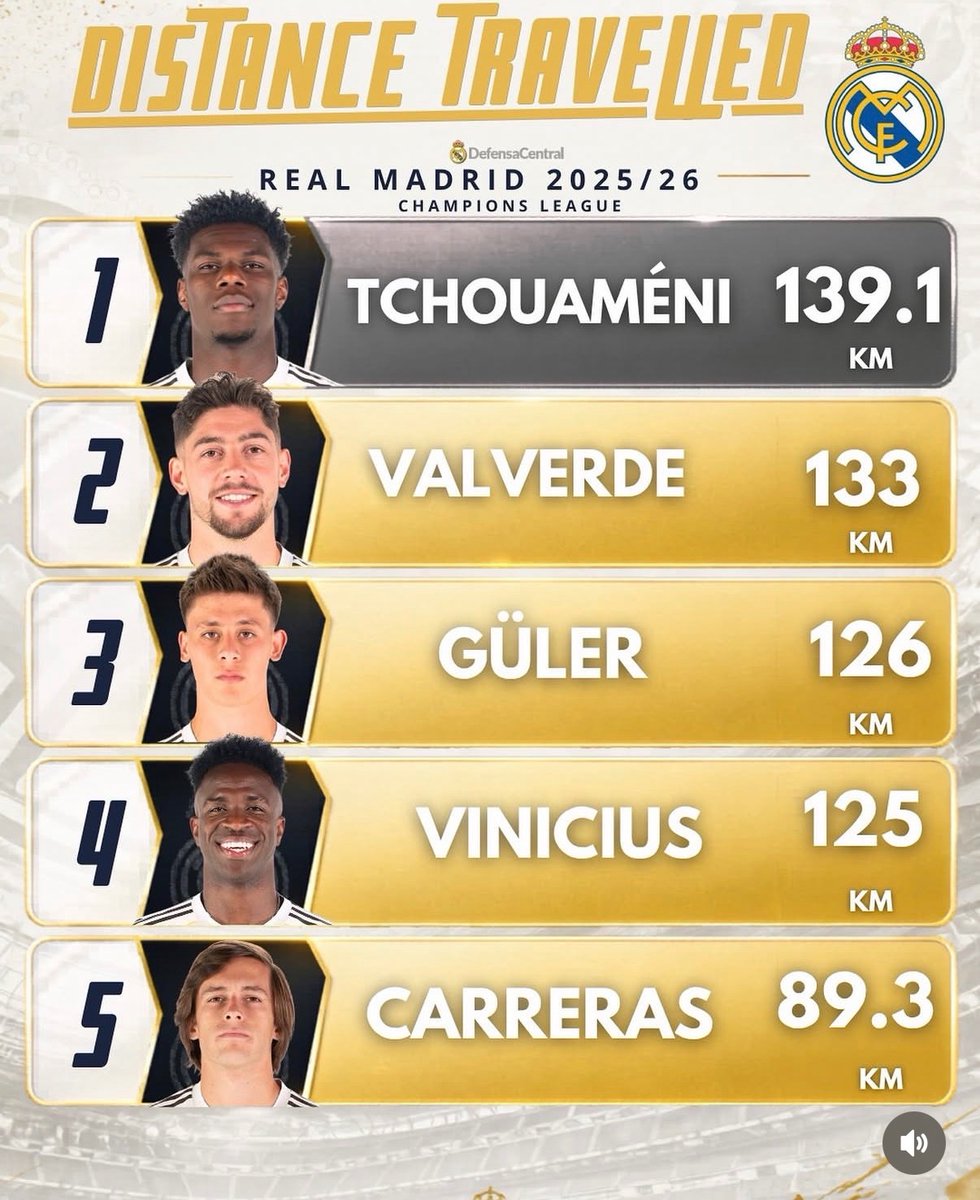 Madrid Zone tweet media