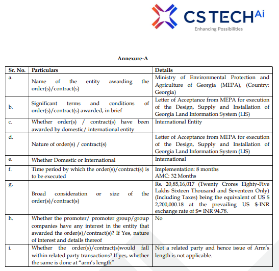 BrightermindAIF's tweet photo. Ceinsys Tech through its JV with Magnasoft Consulting India Pvt. Ltd. and GIS & RS Consulting Centre GeoGrapic LLC, has received a LoA of Rs. 20.85cr GIS contract from Georgiaโs Ministry of Environmental Protection and Agriculture (MEPA).
#ceinsystech https://t.co/85aIA7rDIe