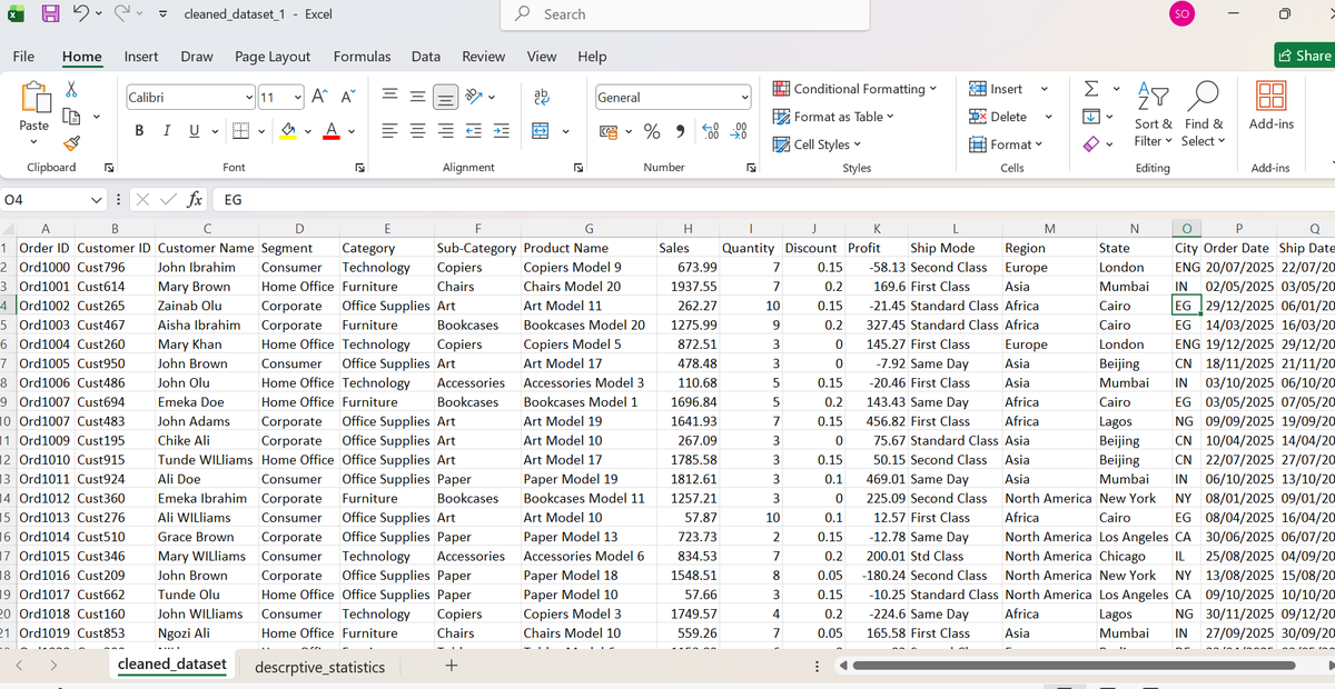 OlasupoProdigy's tweet photo. 🚀 #TechcrushOneMonthRecap
7 weeks into Data Analytics: learning Statistics, Excel, Data Cleaning, Power Query, &amp; SQL basics. I cleaned a retail dataset &amp; conducted a descriptive analysis for an assignment. I'm making mistakes but committed to learning.
#techcrush
#BuildInPublic https://t.co/Dft3lDzUuo