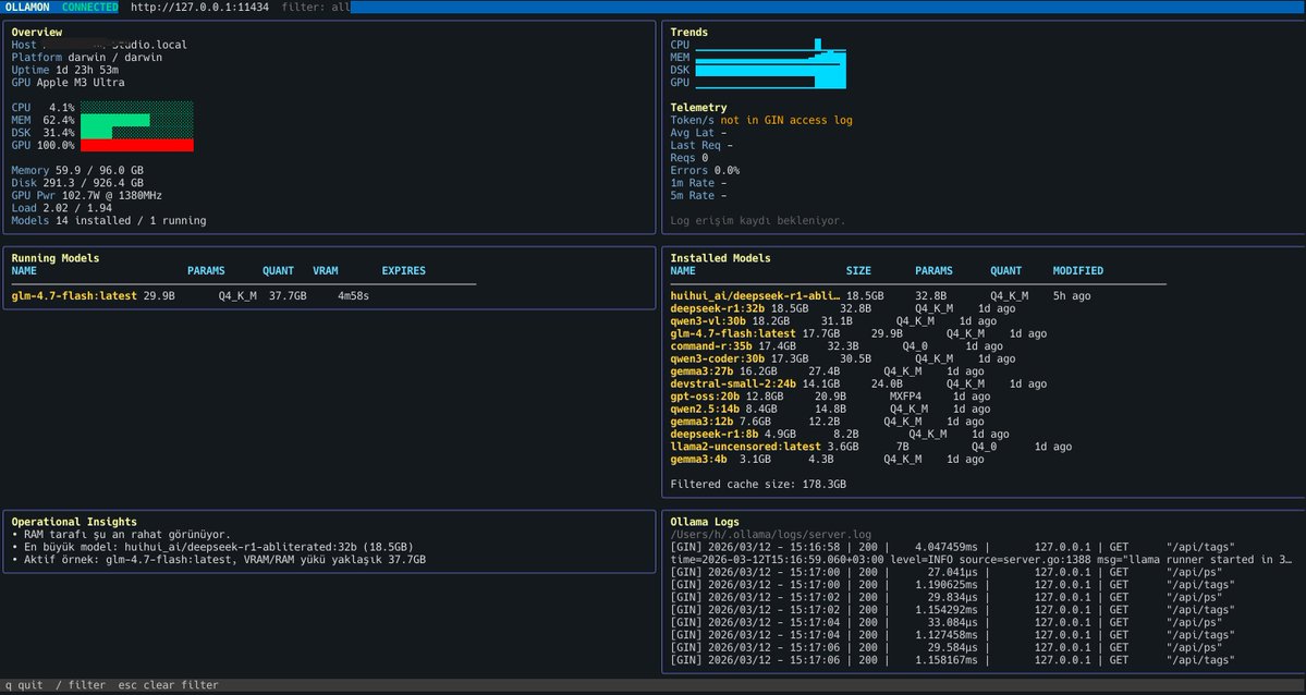 golangch's tweet image. A terminal monitor for Ollama nodes, providing a TUI focused on operational visibility
#golang

github.com/hbasria/ollamon