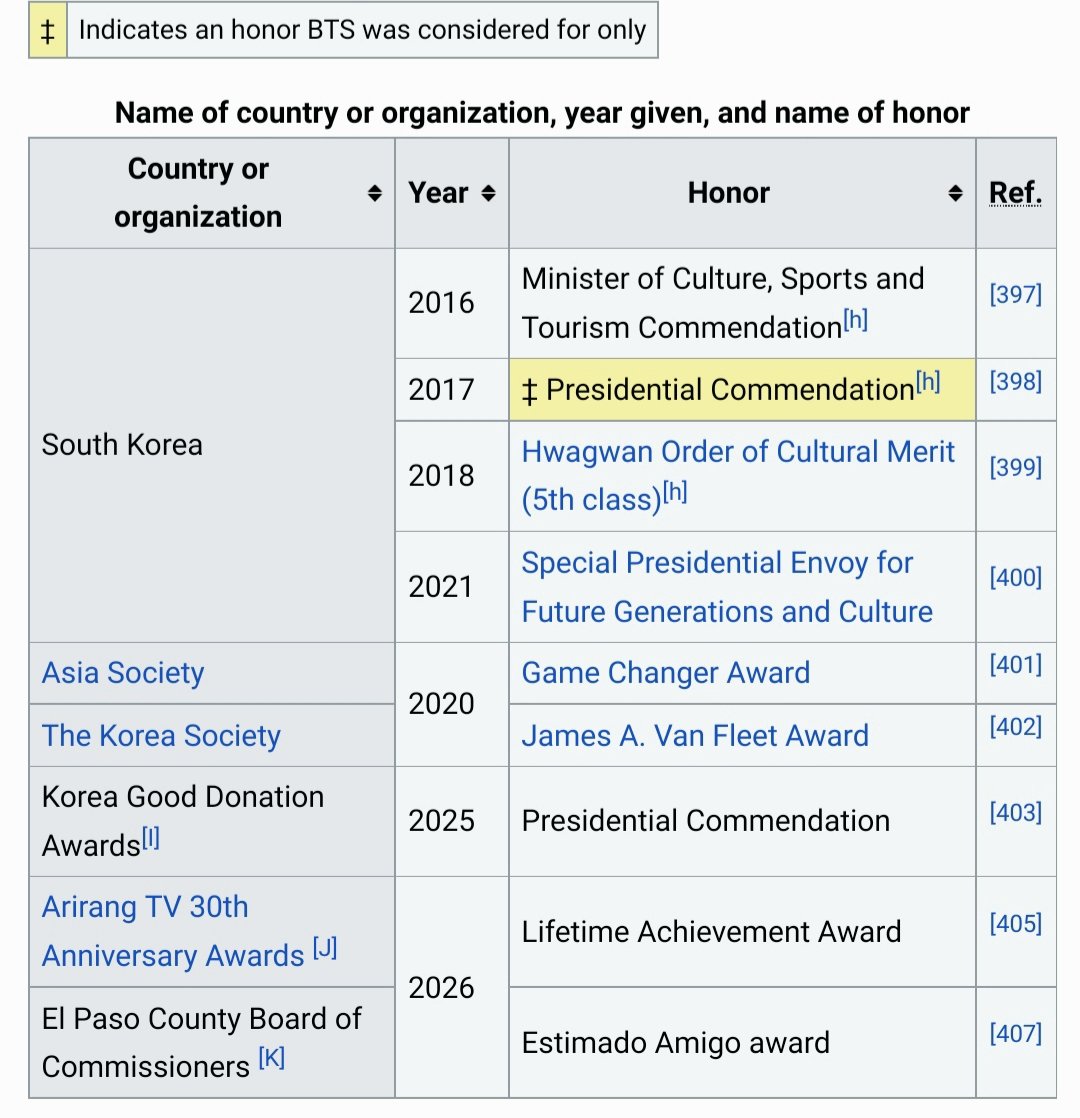 Wandering Shadow tweet media