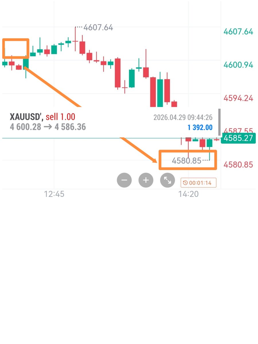 龚贺-御金而行 tweet media