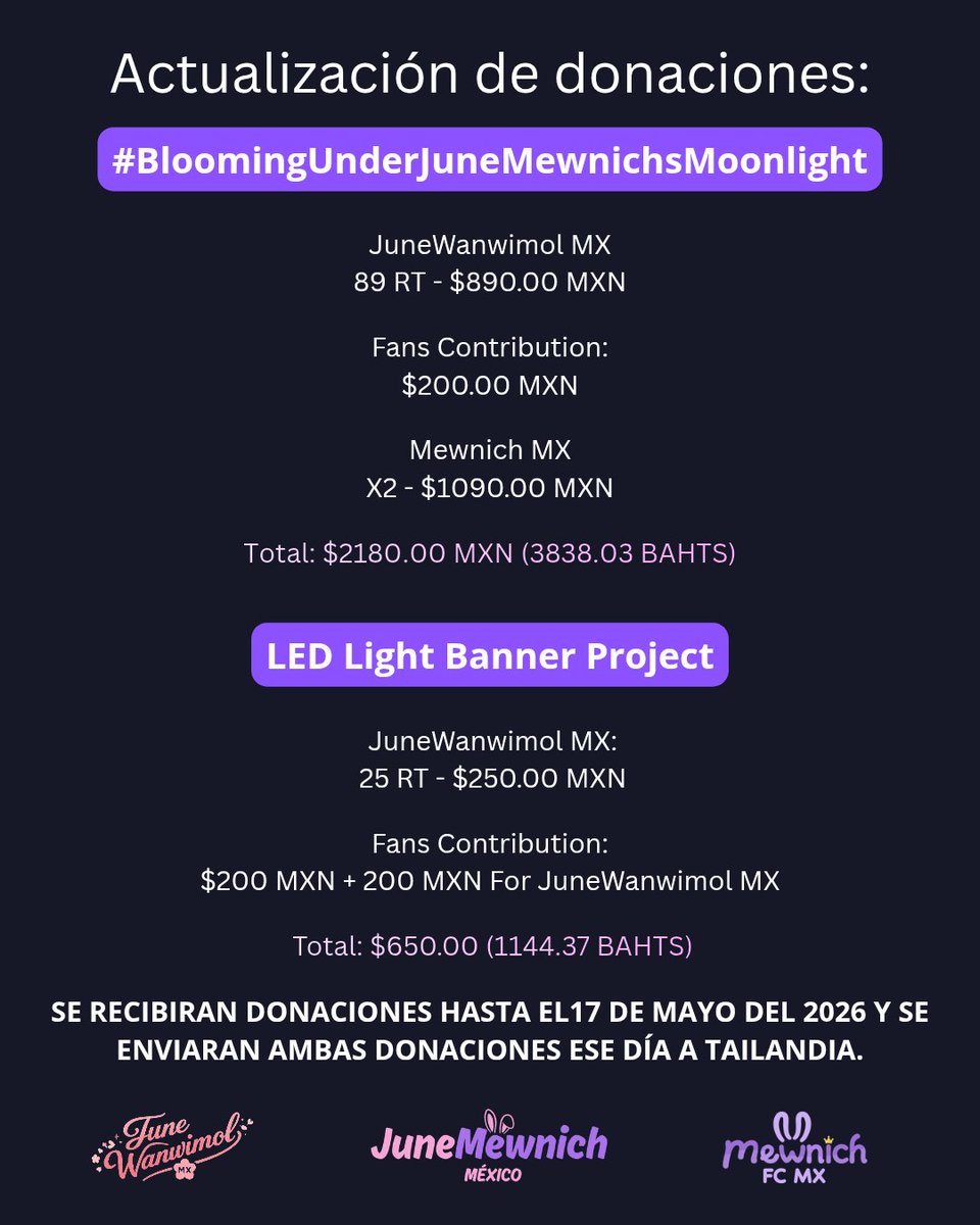 June Wanwimol MX🇲🇽 tweet media
