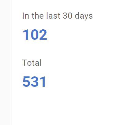 Denis / Backlinks - Digital PRs 🪐 Passive Sphere tweet media