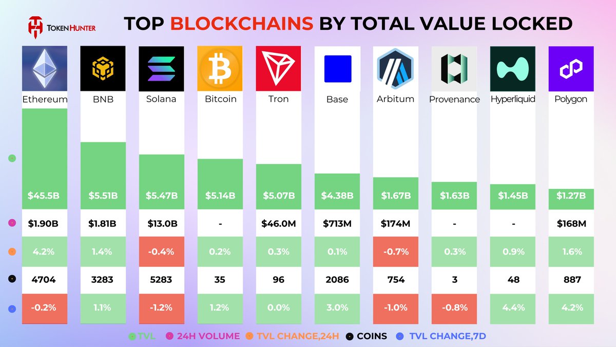 TokenHunter tweet media