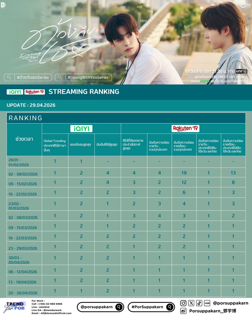 Trend For Por ❄️🐻‍❄️ tweet media