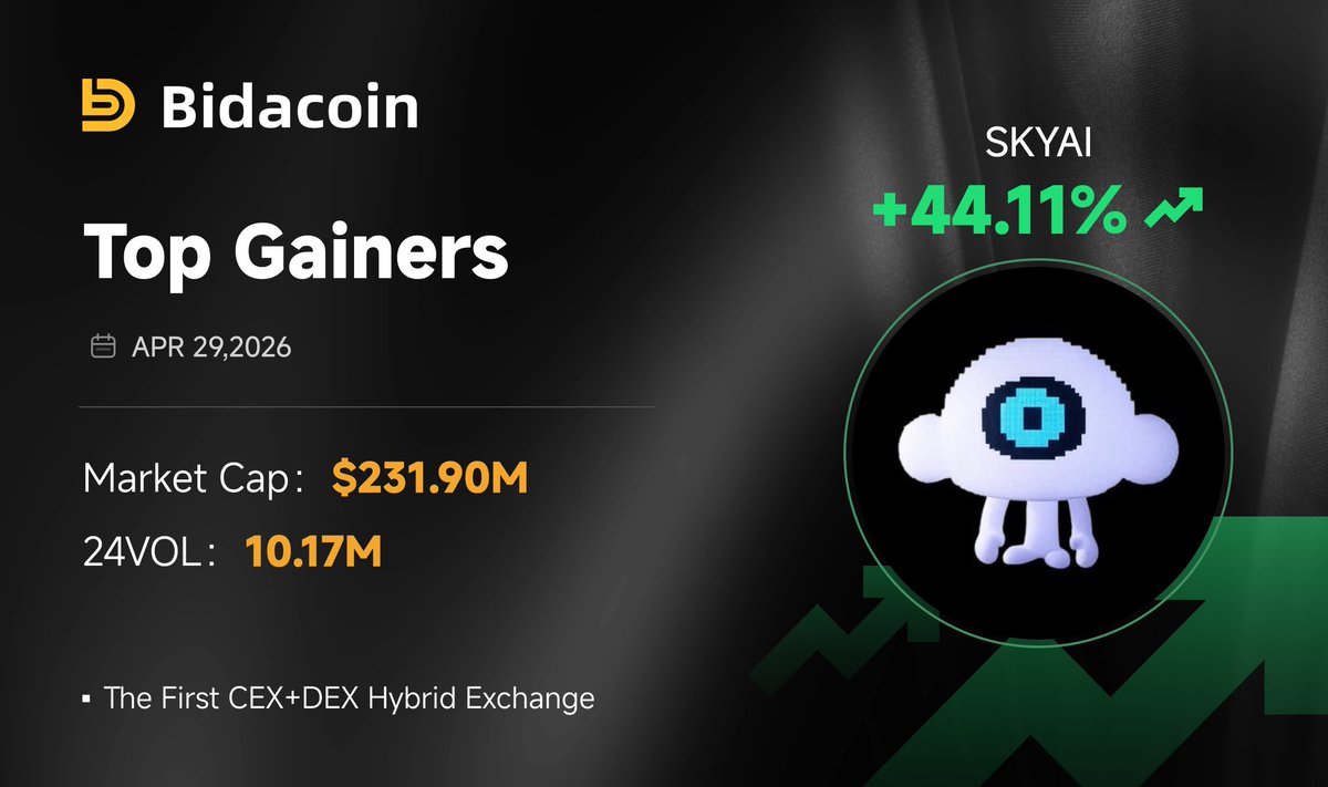 Bidacoin tweet media