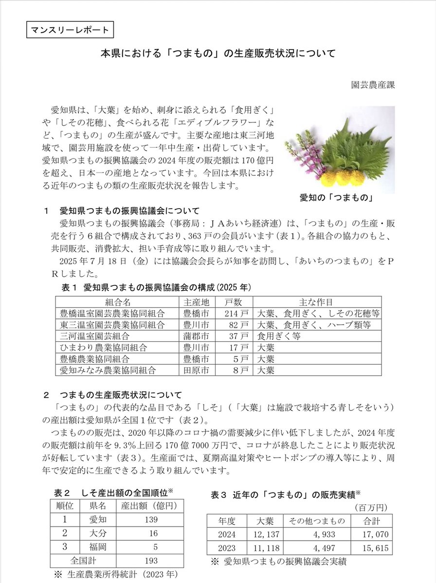 シャトンルージュ・オーナー9/28閉店(名古屋) tweet media