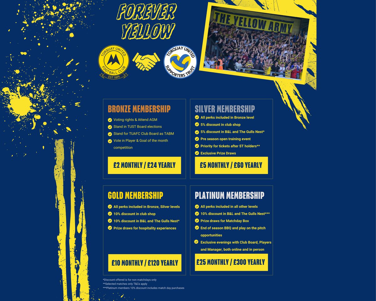 Torquay United Supporters Trust tweet media