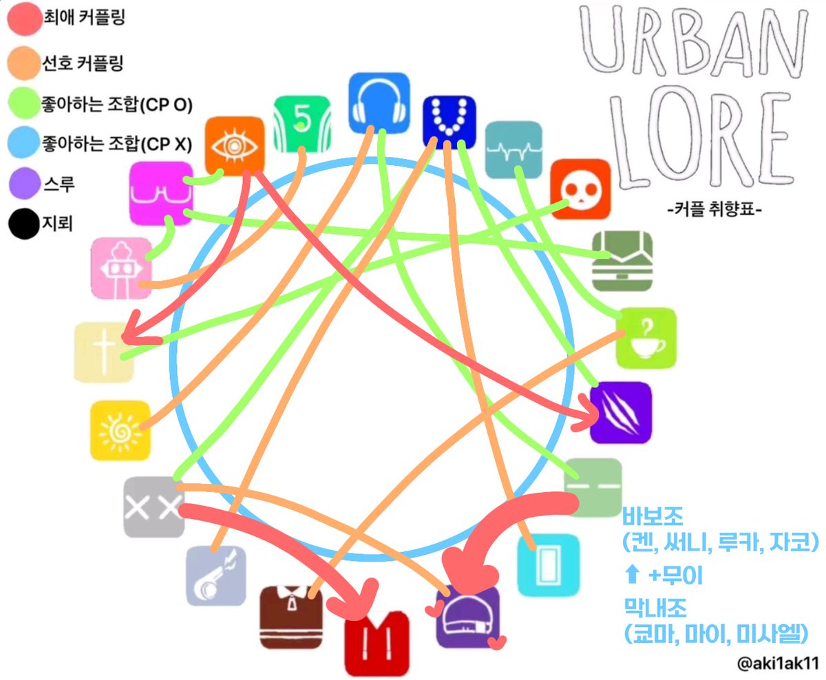 tentree 〔텐트리〕 tweet media
