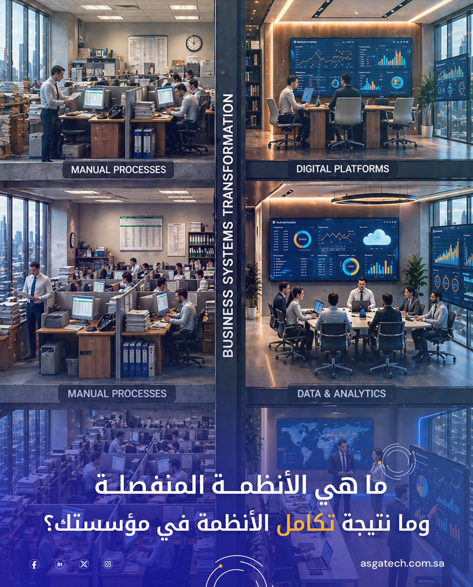 asgatechshop's tweet photo. الأنظمة المنفصلة تسبب فوضى، تكرار مهام، وقرارات غير دقيقة. الحل؟ تكامل الأنظمة لربط كل أنظمتك بمنظومة واحدة. النتيجة: بيانات موحّدة، قرارات أسرع، إنتاجية أعلى وتكاليف أقل.

#تكامل_الأنظمة #التحول_الرقمي #الإنتاجية #Asgatech https://t.co/Ts9vyeZjZd