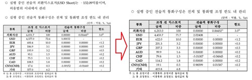 ₿ig Picture tweet media