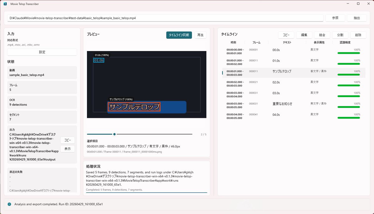 Sunmax0731's tweet image. 動画内テロップを時刻付きで抽出して、JSON / CSV / SRT / VTT / ASS へ出力できる Windows 向けGUIアプリを公開しました。OCR確認や字幕整理に使えます。
英語、韓国語、中国語にも対応！

GitHub: github.com/Sunmax0731/mov…

#MovieTelopTranscriber #OCR #字幕 #動画編集 #Windowsアプリ