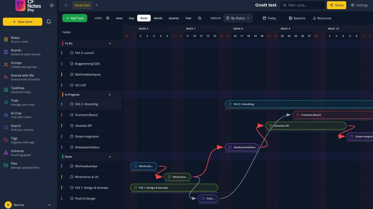 cfdigital_'s tweet photo. CF Note - All-in-one workspace for notes, projects &amp; knowledge
• Mind maps
• AI Assistant &amp; AI Chat
• Second Brain &amp; PKM
• Powerful Markdown + Rich editor
• Task &amp; project management  Clean, fast and beautiful. Stop switching between 5 different tools.