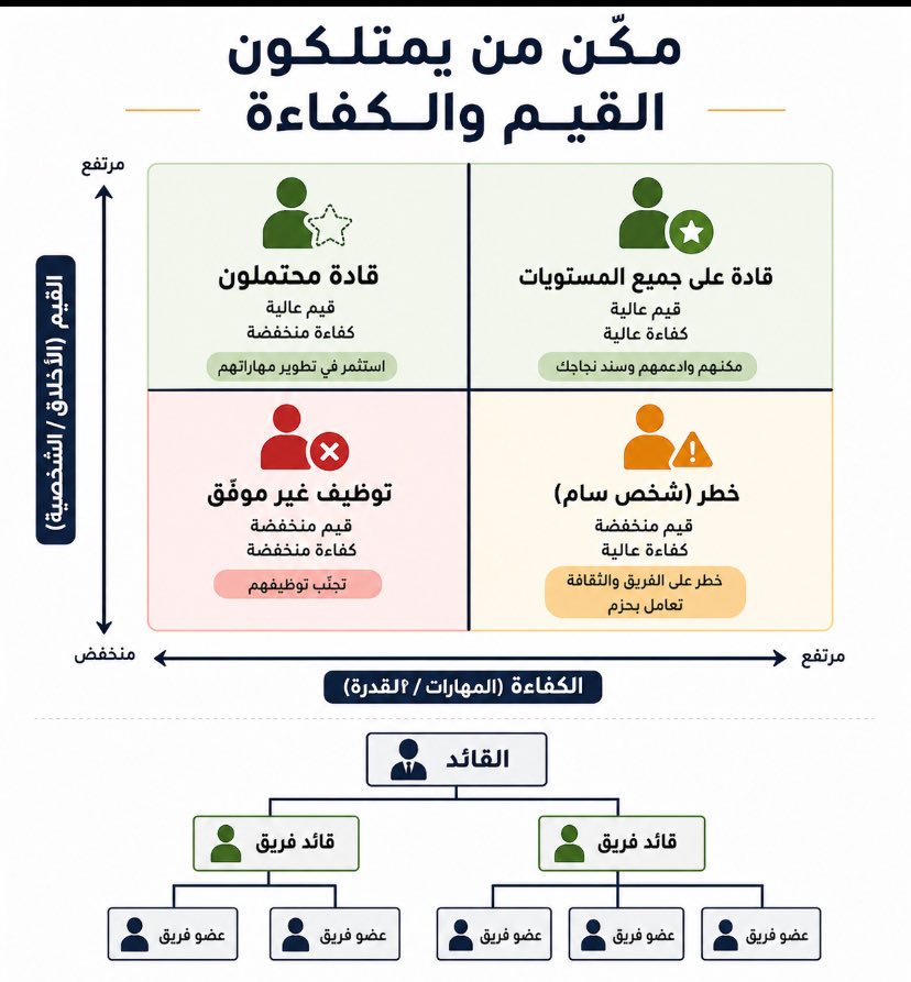 Ali Almansour| د.علي ال منصور tweet media