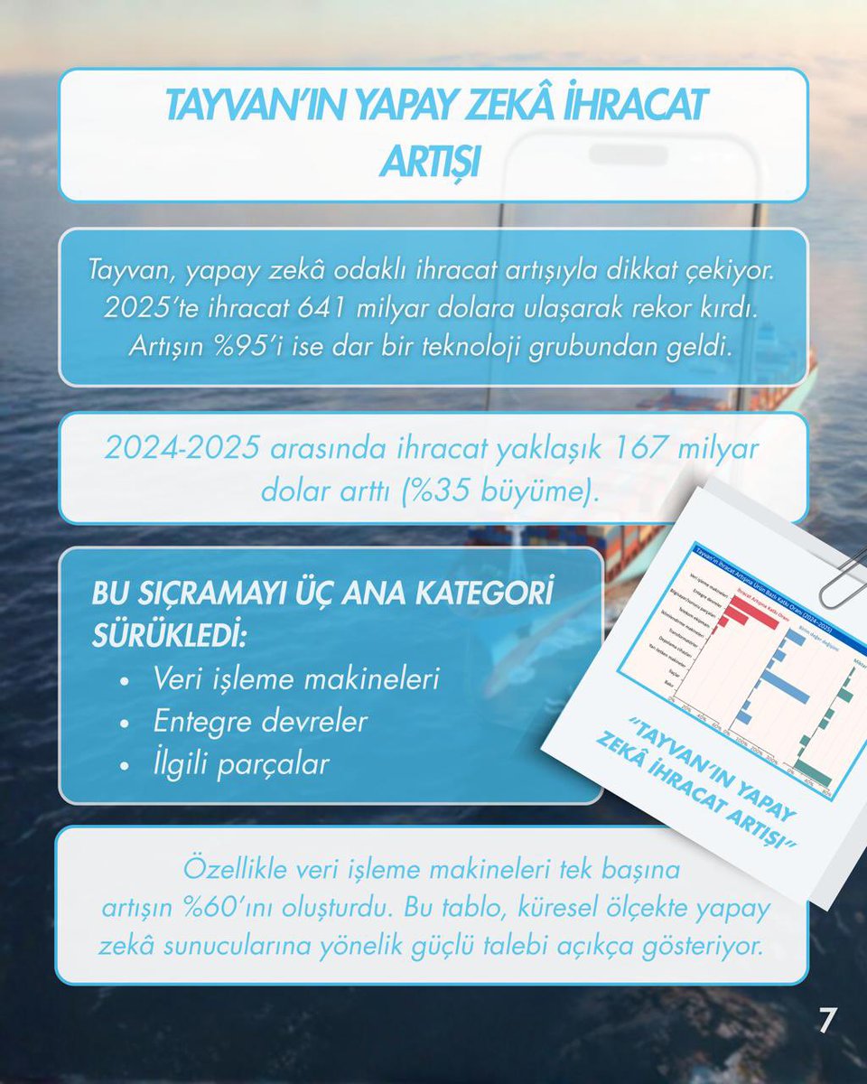 İMMİB tweet media