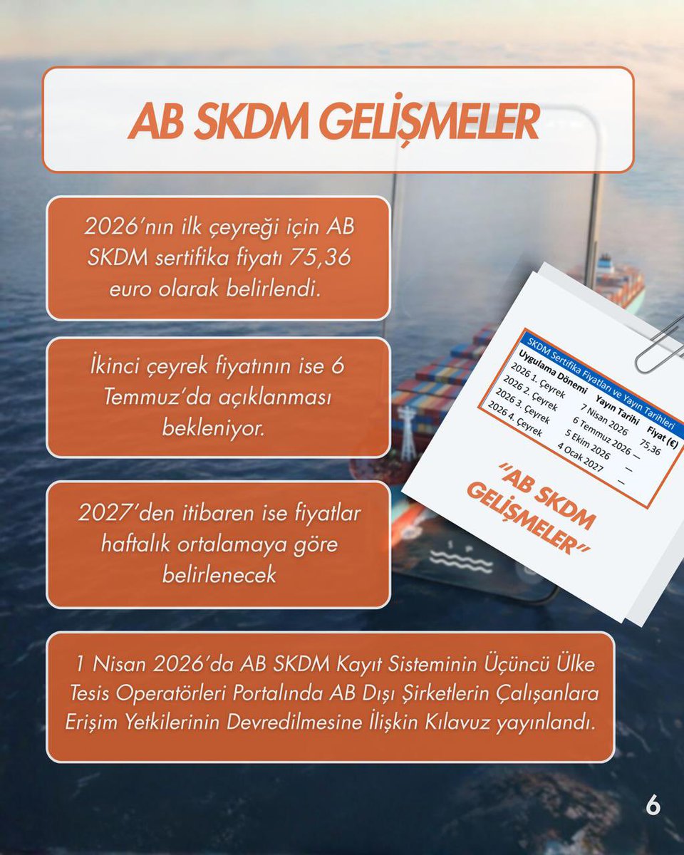 İMMİB tweet media
