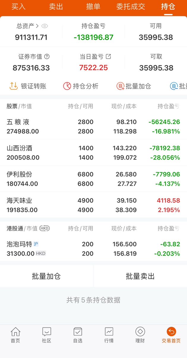 赚_LCat tweet media