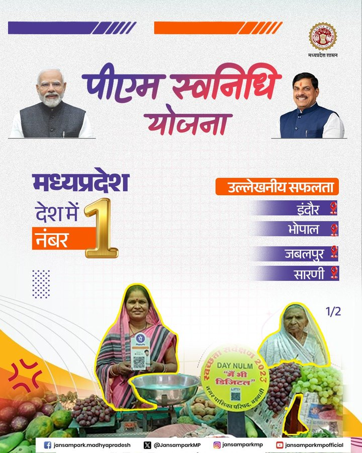 JansamparkMP's tweet image. #पीएम_स्वनिधि_योजना 

मध्यप्रदेश देश में नंबर 1 

@PMOIndia
#PMSwanidhi #MadhyaPradesh #JansamparkMP