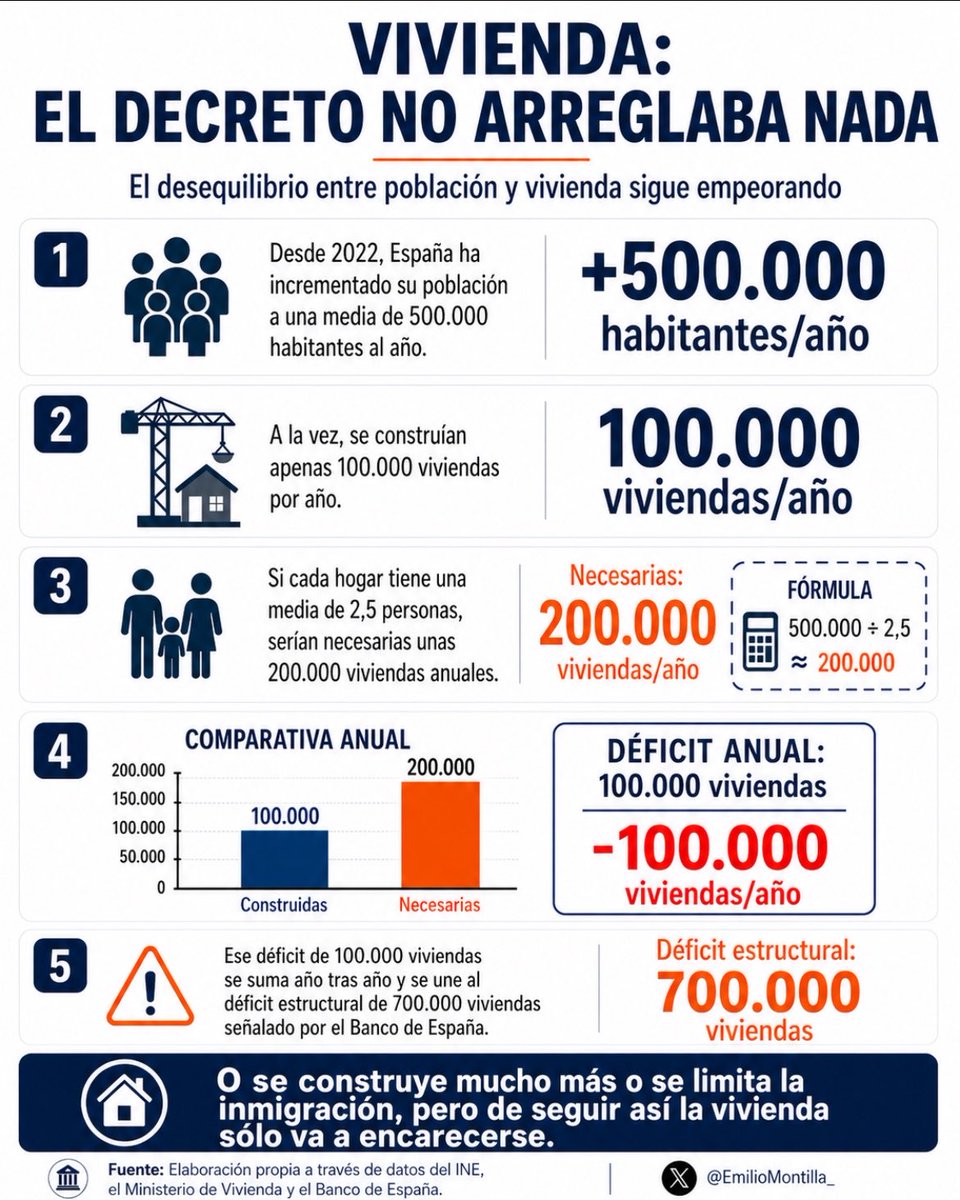 Emilio Montilla tweet media