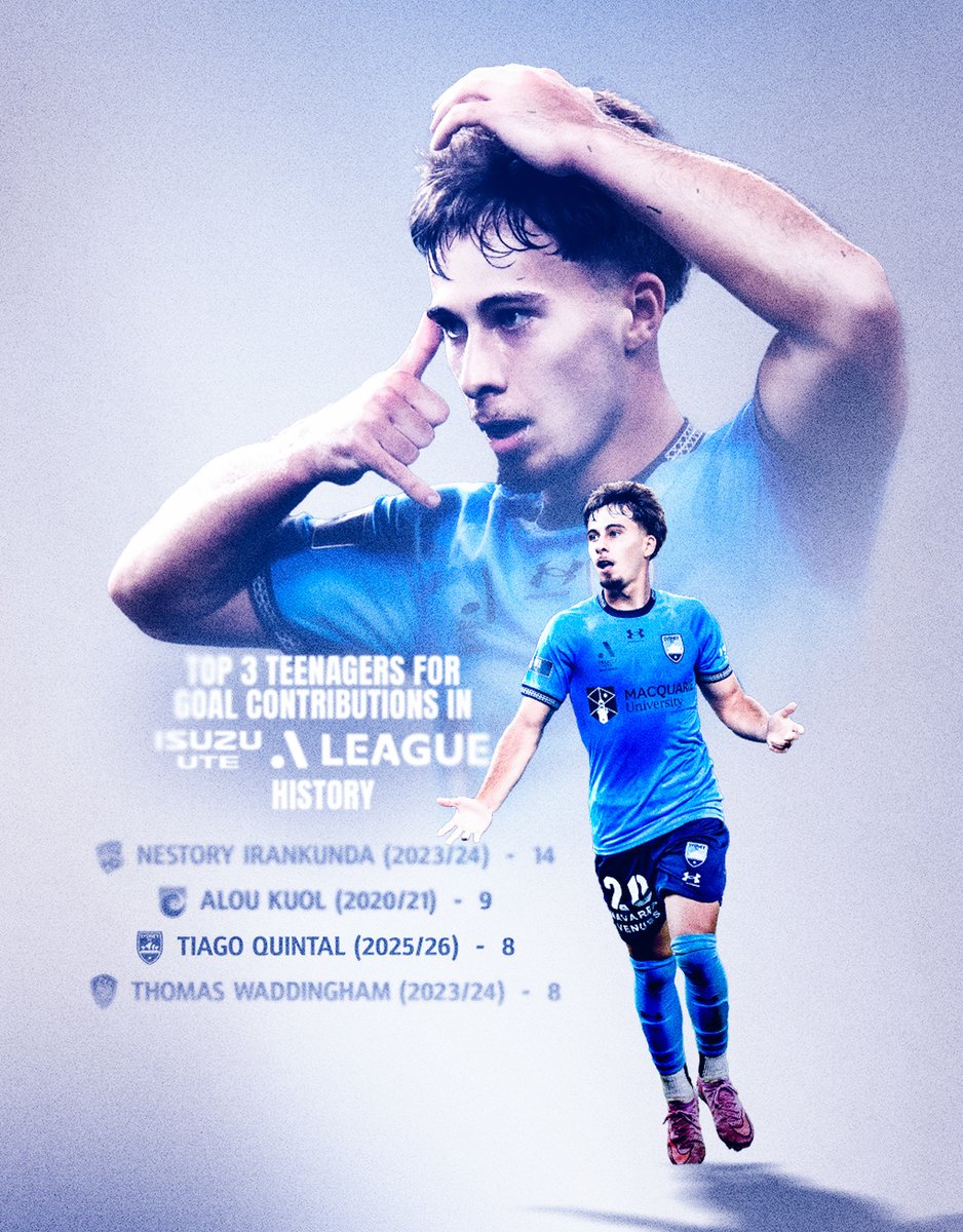 Sydney FC tweet media