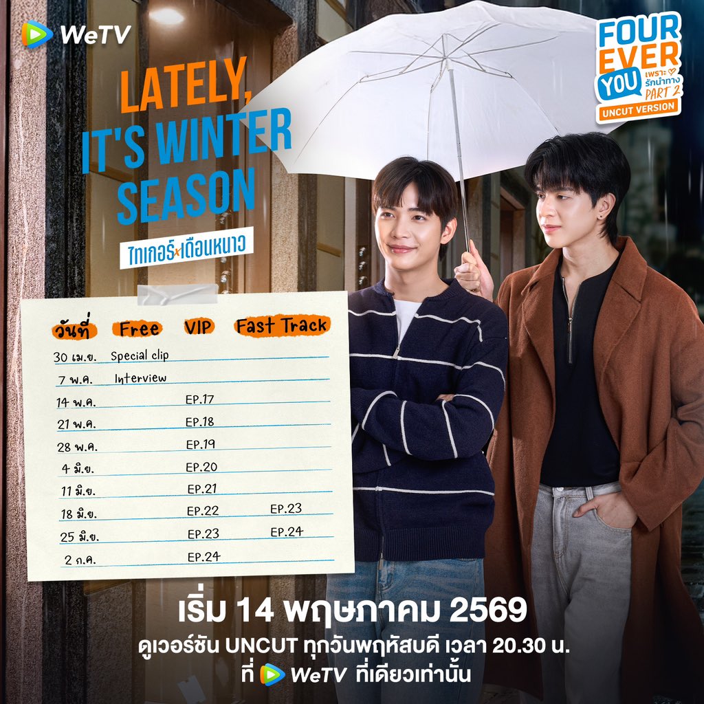 WeTV Thailand tweet media