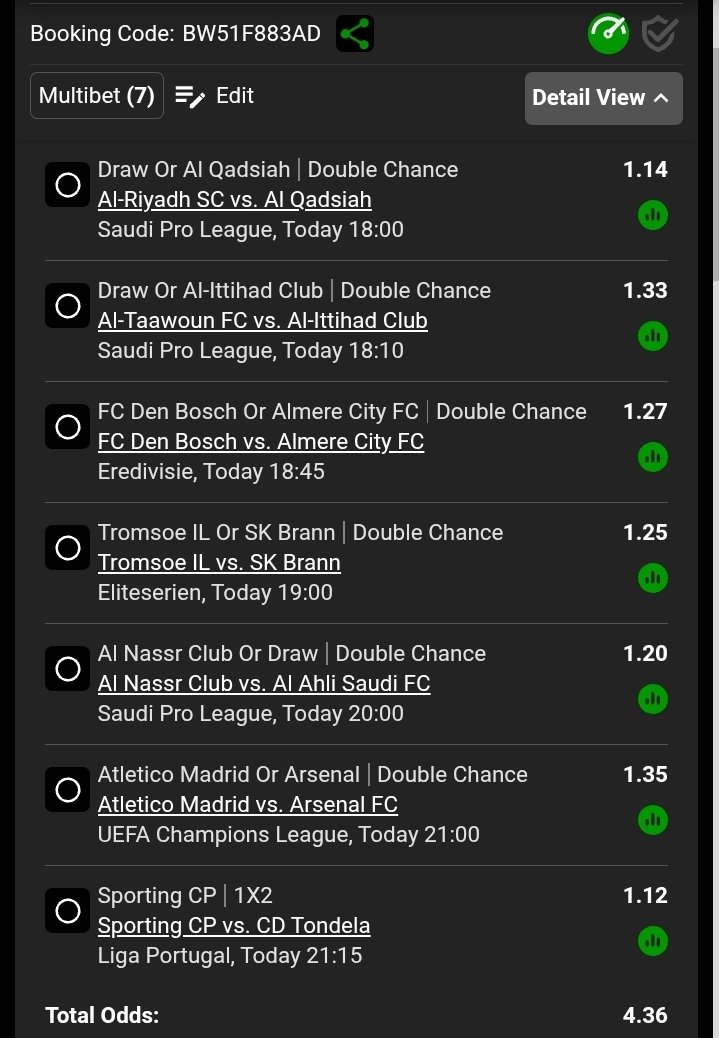 KundaApostle's tweet photo. BW51F883AD
BW51F75D81
BW51F757F9
Solid 4 odds 💪🏿💪🏿
Jump on this winner 💪🏿 https://t.co/LaJTenK972