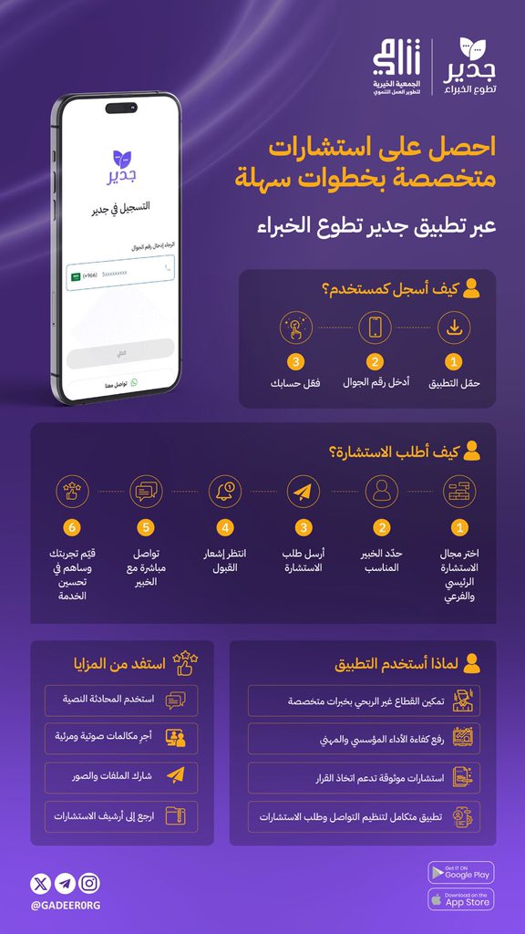 جدير تطوع الخبراء tweet media