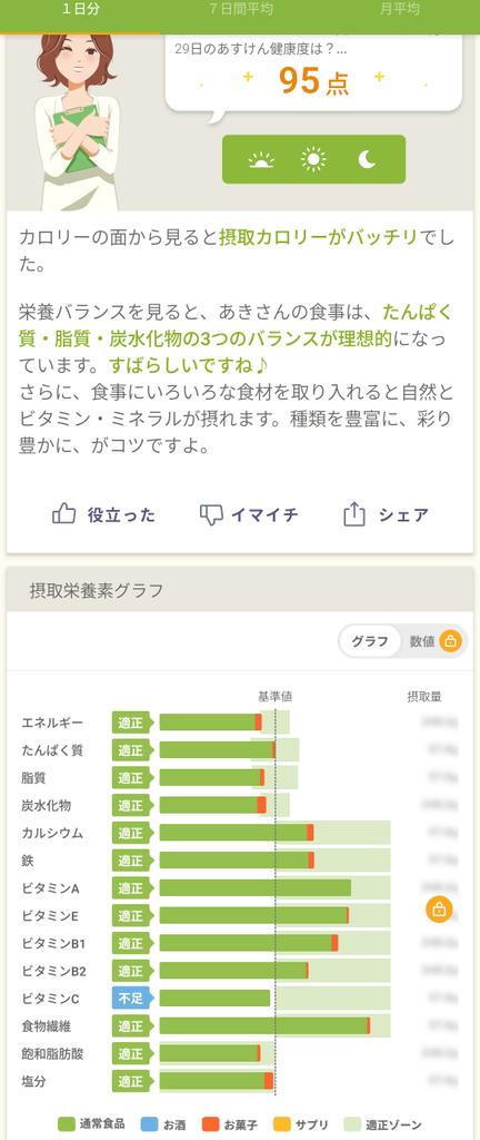 めんるい tweet media