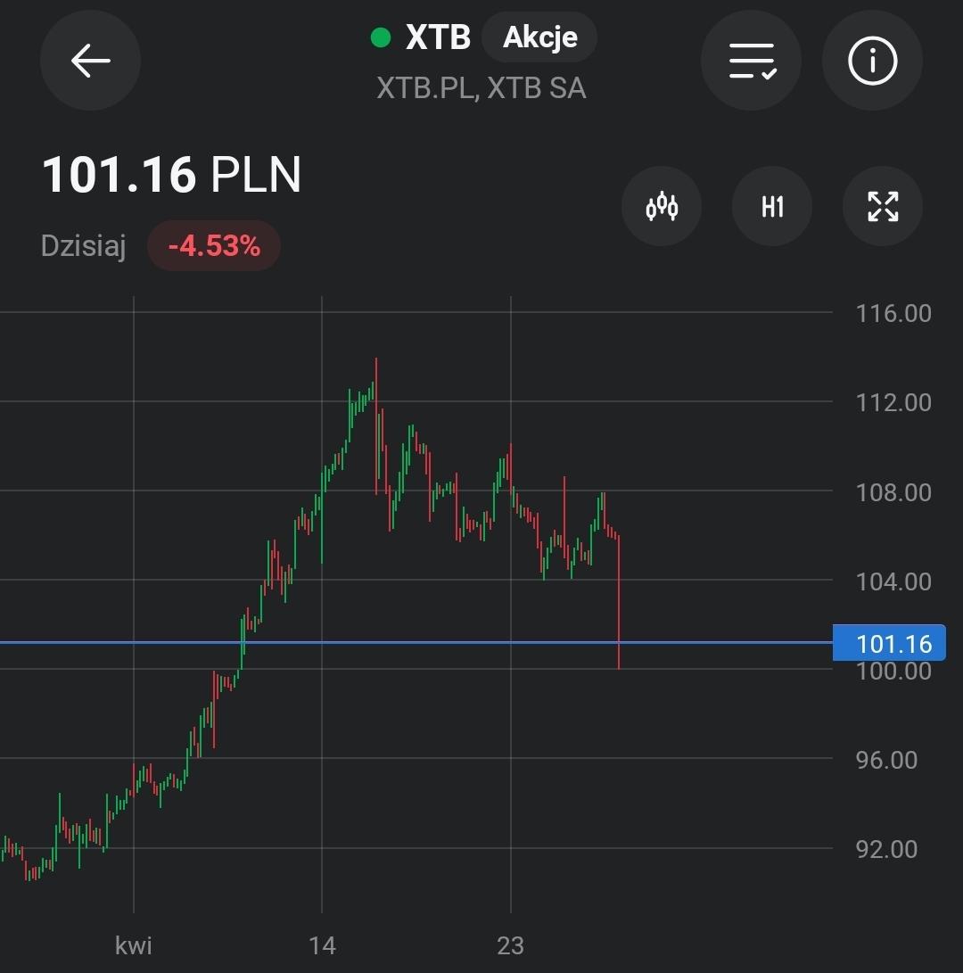Złoty_Bart tweet media