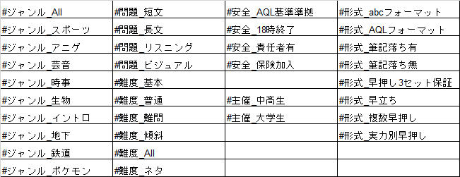 『クイズイベント情報ポータル・一心精進』公式 tweet media