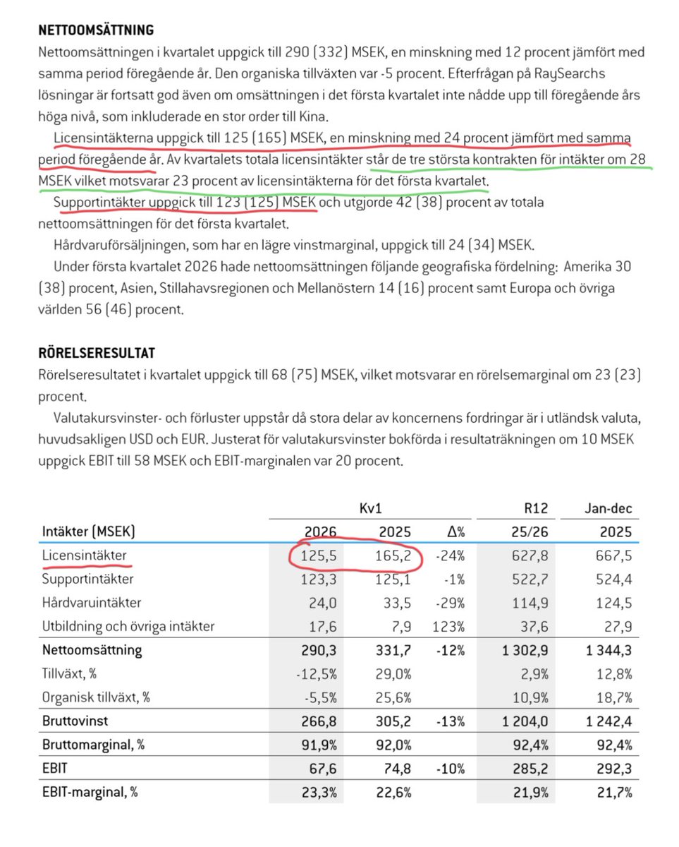 ValueCap tweet media