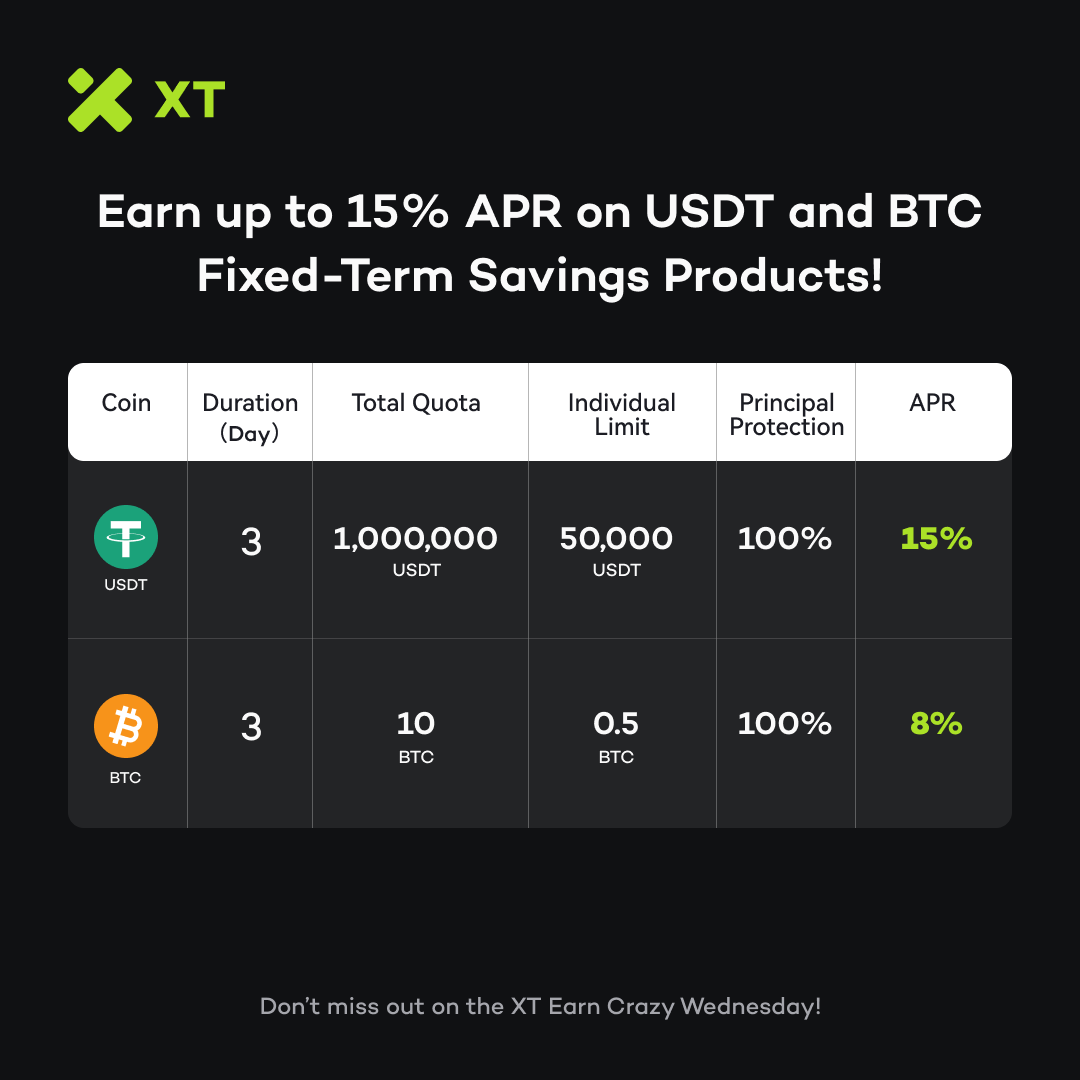 XT Exchange 🚀 tweet media
