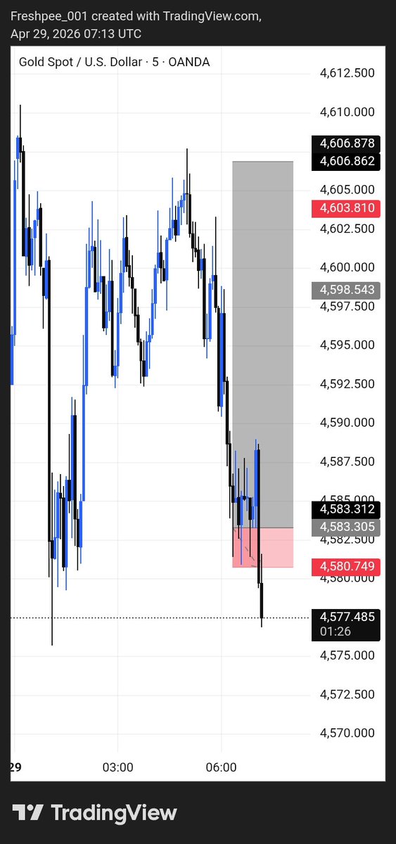 FreshpeeFx tweet media