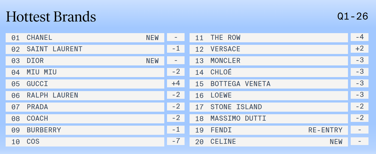 jobless and broke professor tweet media