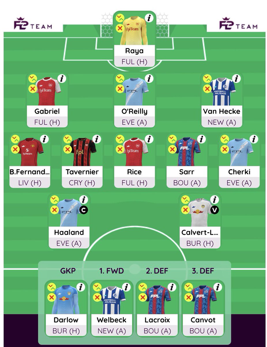 FPL GOAT tweet media