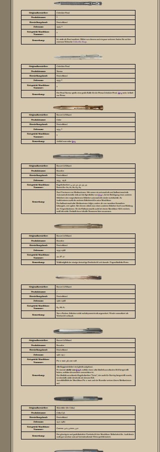 Wechselstift | 多色 シャープペンシル tweet media