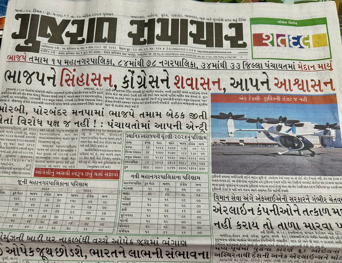 Aditi Raval 🇮🇳 tweet media