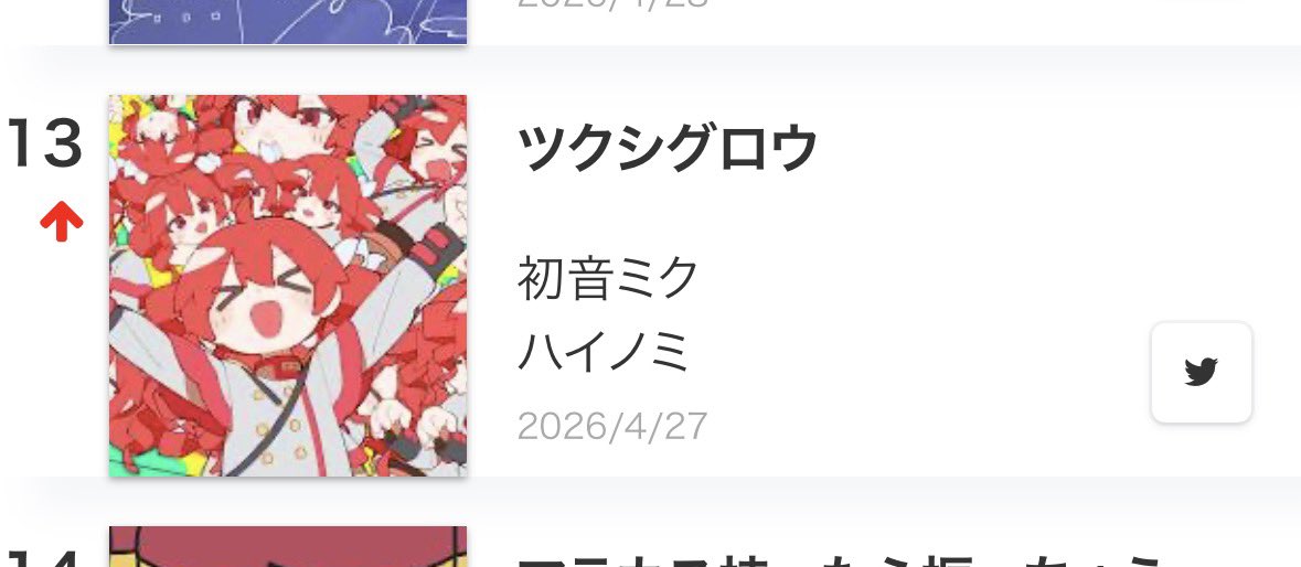⌘ハイノミ tweet media